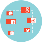 Social Media Management in Yangon, Myanmar Social Media Management in Yangon, Myanmar